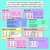 3 for Addition Algorithm - 3-Digit Number Problems - Teaching Slides