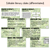 2 for Once I was a Giant Editable Slides - Differentiated Writing, Maths and Design Prompts - Book Week 2026