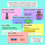 3 for  Measuring Length with Metres - Measuring Length with Formal Units Digital Slides