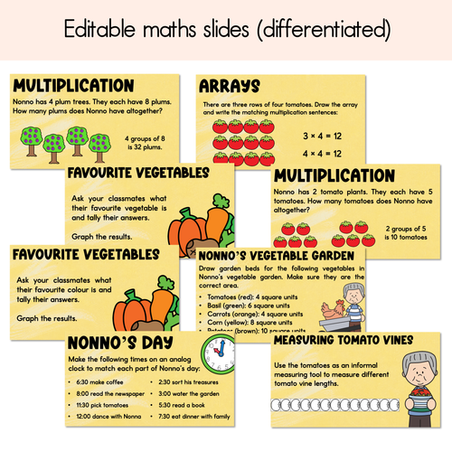 Resource preview 3 for My Nonno Loves Editable Slides - Differentiated Writing, Maths and Design Prompts - Book Week 2026