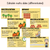 3 for My Nonno Loves Editable Slides - Differentiated Writing, Maths and Design Prompts - Book Week 2026