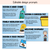 4 for My Nonno Loves Editable Slides - Differentiated Writing, Maths and Design Prompts - Book Week 2026