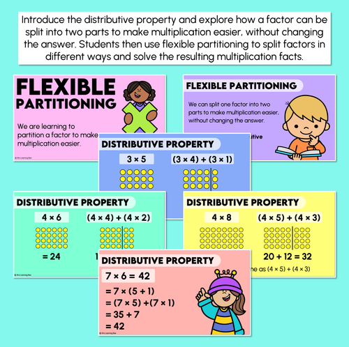 Resource preview 2 for Number Properties - Distributive Property - Multiplication Properties Teaching Slides