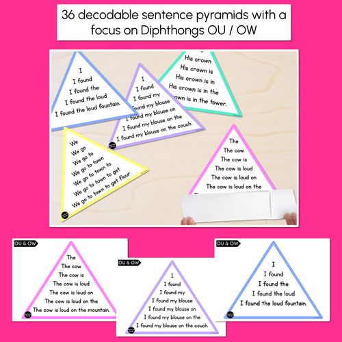 Resource preview 2 for DIPHTHONG OU OW WORDS - Decodable Sentences Pyramids - Phonics Fluency