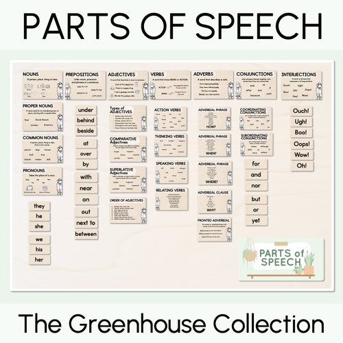Resource preview 1 for Parts of Speech Posters - The Greenhouse Collection - Natural Classroom Decor