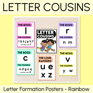 Handwriting Formation Posters - LETTER COUSINS - Correct Formation and Correcting Letter Reversals - Rainbow