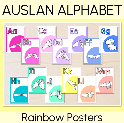 Resource preview 1 for AUSLAN Alphabet Posters - Australian Finger Spelling - Rainbow Classroom Decor