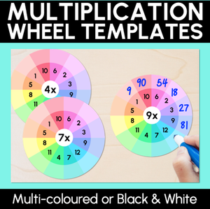 Multiplication Wheel Templates - Times Tables 1-12 - Multi-Coloured or Black & White