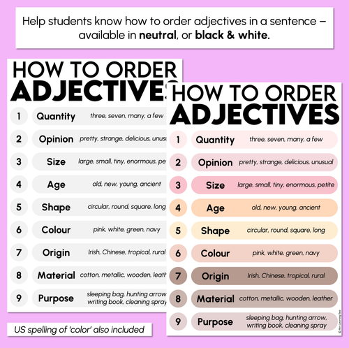 Resource preview 2 for Order of Adjectives – Neutral Poster Display
