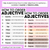 2 for Order of Adjectives – Neutral Poster Display