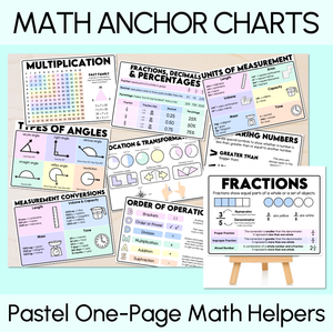 Math Anchor Charts - Pastel One-Page Math Helpers
