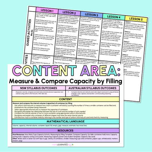 Resource preview 8 for Measure & Compare Capacity by Filling - Grade 1 & 2 Unit of Work