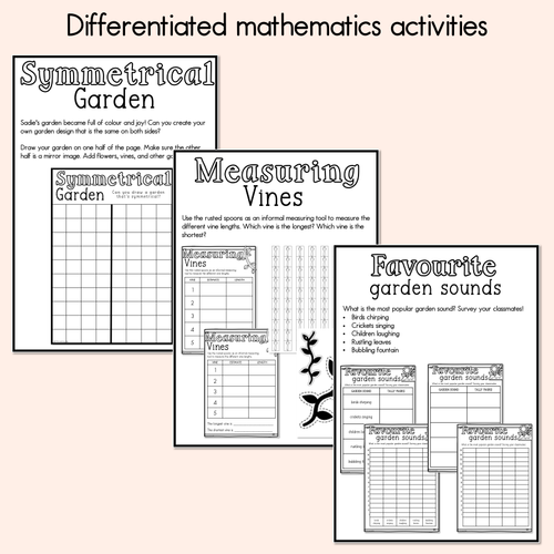 Resource preview 5 for The Garden of Broken Things Printable Pack - Book Week 2025