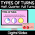 1 for Types of Turns - Half, Quarter and Full Turns (Digital Slides)