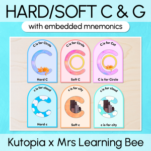 Soft and Hard G and C Sound Posters with Embedded Mnemonics - Uppercase & Lowercase Letters - The Kutopia Collection