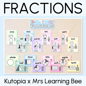 FRACTIONS POSTERS - The Brentos Collection