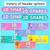 5 for 2D Shape Posters - Watercolour Rainbow - The Kutopia Collection 