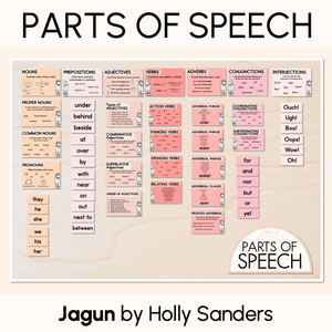 PARTS OF SPEECH POSTERS - The Jagun Collection