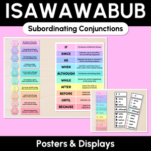 I SAW A WABUB Poster Displays for Subordinating Conjunctions (Complex Sentences)