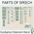 16 for Eucalyptus Classroom Decor Bundle