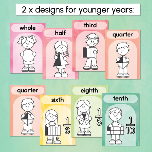Resource preview 2 for Fractions Posters - The Tutti Frutti Collection - Colourful Classroom Decor