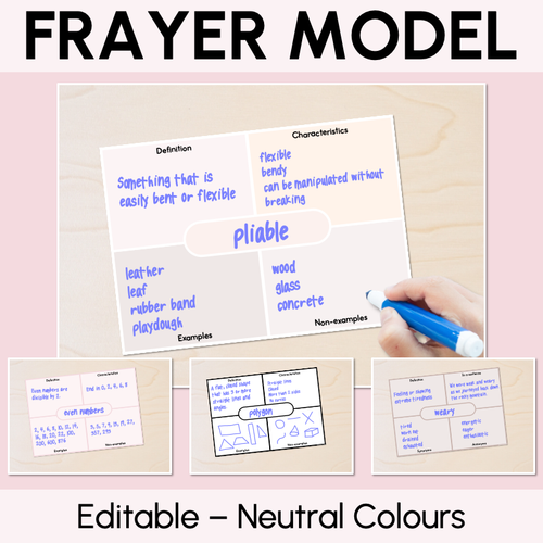 Resource preview 1 for Editable Frayer Model Printable Templates - Neutral or Black & White