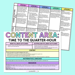Time to the Quarter Hour - Grade 1 & 2 Program