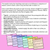 2 for Understanding Simple Sentences - Explicit Instruction Teaching Script - Year 1 & 2 Simple Sentences