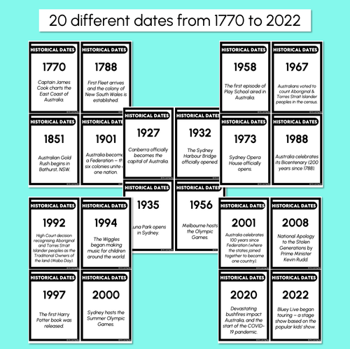 Resource preview 3 for Australian Historical Events - 4-Digit Number Cards
