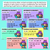 3 for Number Properties - Distributive Property - Multiplication Properties Teaching Slides