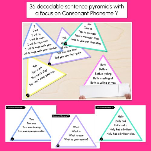 Resource preview 2 for CONSONANT PHONEME Y WORDS - Decodable Sentence Pyramids - Phonics Fluency