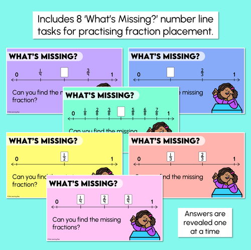 Resource preview 3 for Fractions on a Number Line - Digital Slides