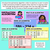 2 for Subtraction Algorithm - 3-Digit Number Problems - Teaching Slides
