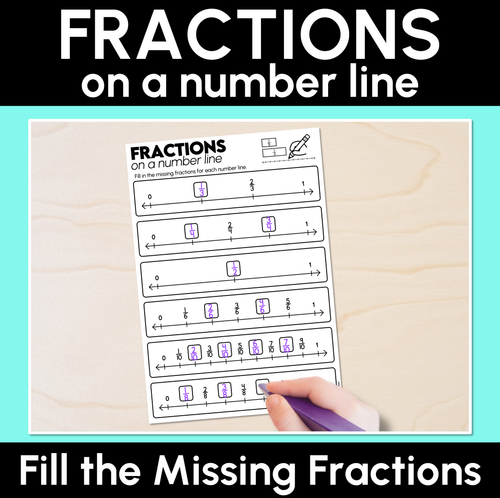 Resource preview 11 for Fractions on a Number Line - Grade 3 & 4 Unit of Work