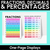 1 for Fractions, Decimals & Percentages – One-Page Displays