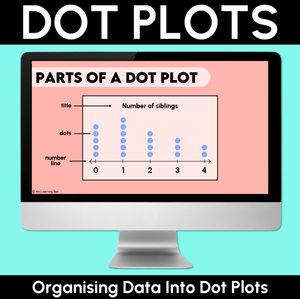 Organising Data Into Dot Plots - Digital Slides
