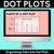 1 for Organising Data Into Dot Plots - Digital Slides