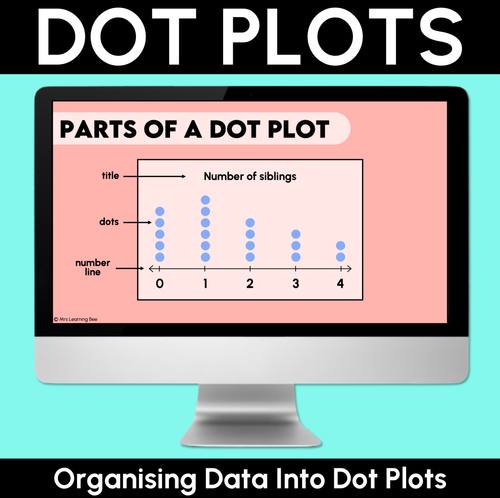Organising Data Into Dot Plots - Digital Slides - Mrs Learning Bee