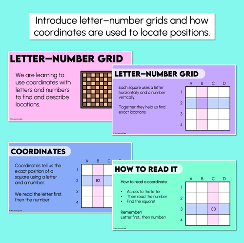 Resource preview 2 for Letter-Number Grids - Locating Positions (Coordinates) - Digital Slides