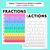 2 for Fractions, Decimals & Percentages – One-Page Displays