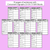 3 for Phonics Artists - Consonant Digraphs CH SH TH WH Words - Decodable Sentences Activity