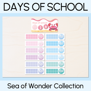 Days of School Display - The Sea of Wonder Collection - Calming Classroom Decor