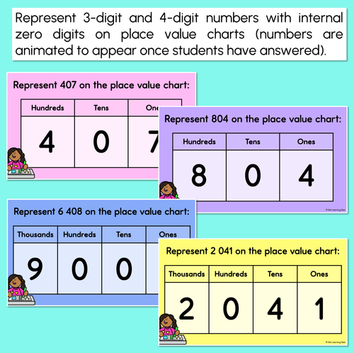 Resource preview 2 for Internal Zero Digits in 3-Digit & 4-Digit Numbers - Digital Slide