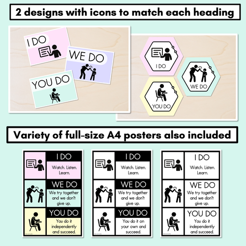 Resource preview 3 for Gradual Release of Responsibility Posters - I Do You Do We Do - Pastel Classroom Decor