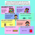 2 for Measuring Length with Centimetres - Measuring Length with Formal Units Digital Slide