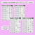 3 for Blend & Colour - CVCC CCVC I Words Blending Worksheets