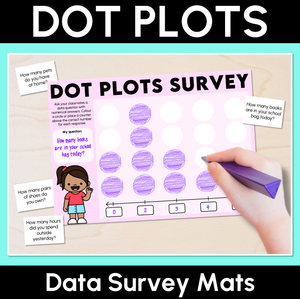 Dot Plots Data Survey Mats