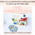 6 for The Emperor's Egg Editable Slides - Differentiated Writing, Maths and Design Prompts - Book Week 2026