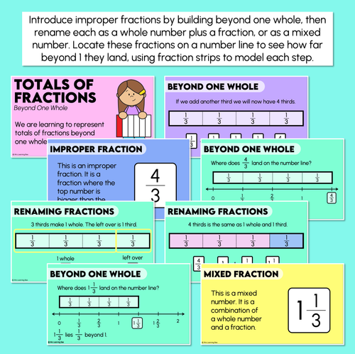 Resource preview 2 for Improper Fractions - Fractions Beyond One Whole Teaching Slides