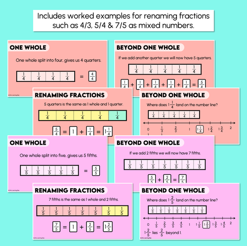 Resource preview 3 for Improper Fractions - Fractions Beyond One Whole Teaching Slides